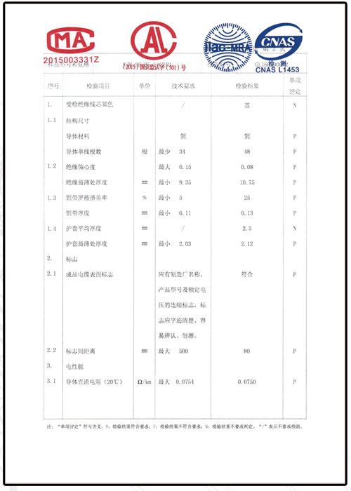 检验报告